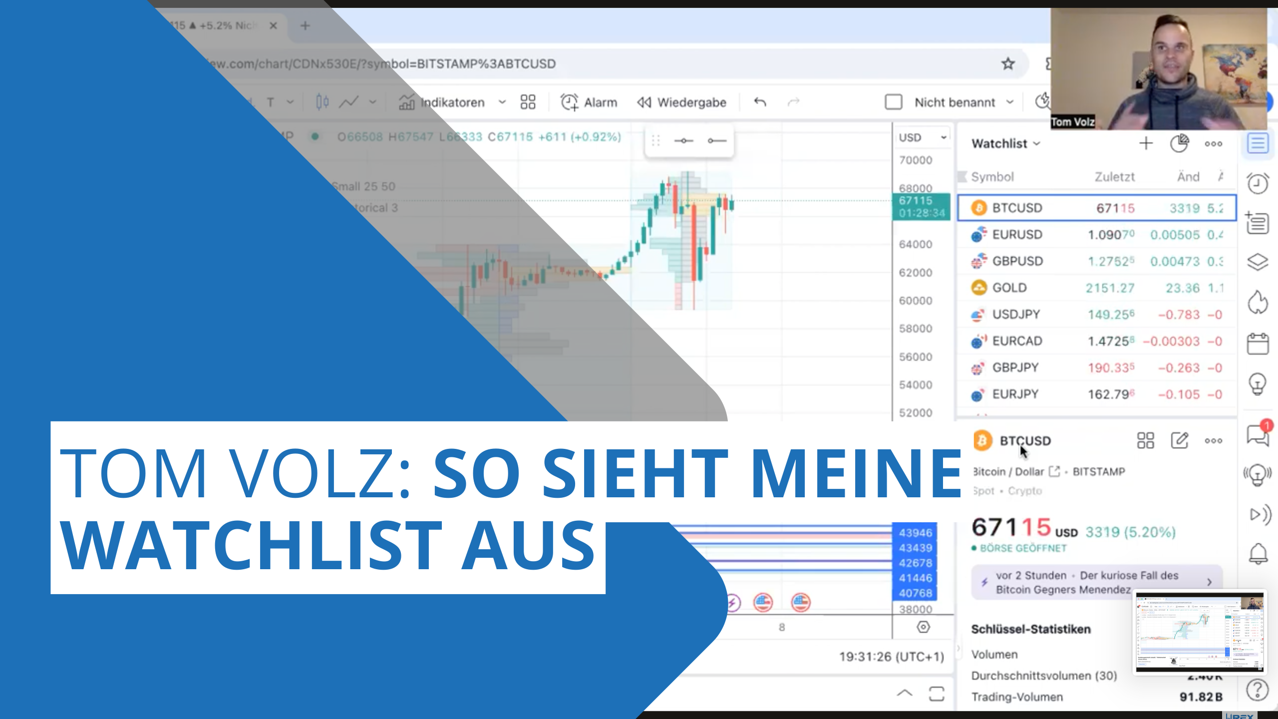 Tom Volz – So sieht meine Trading Watchlist aus