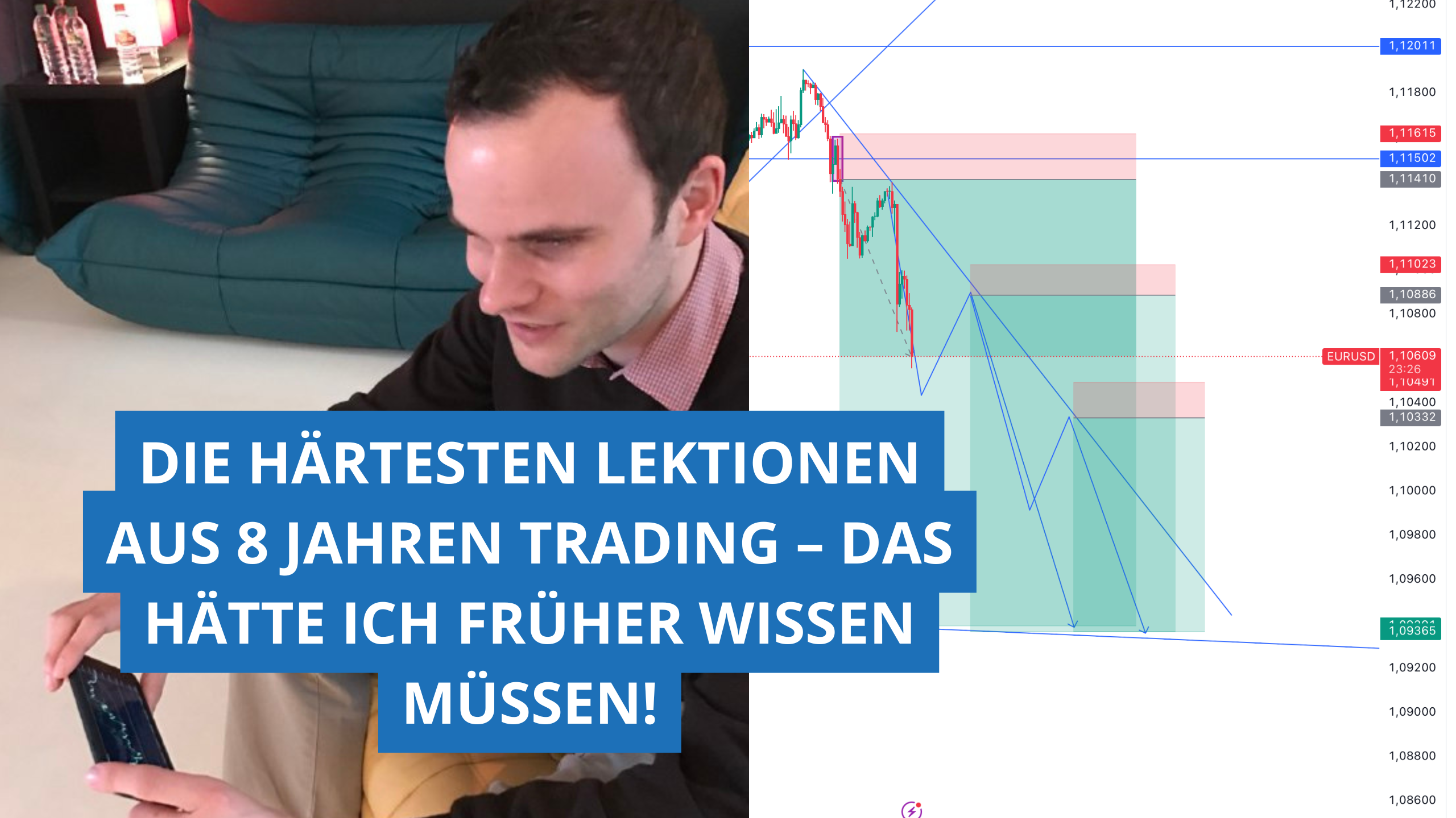 Forex Trading lernen