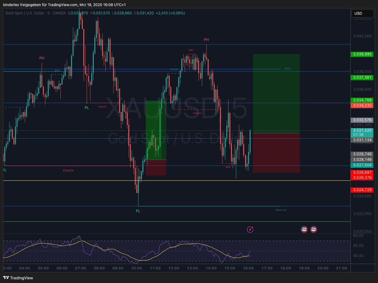 forex-trading-lernen Forex Trading lernen